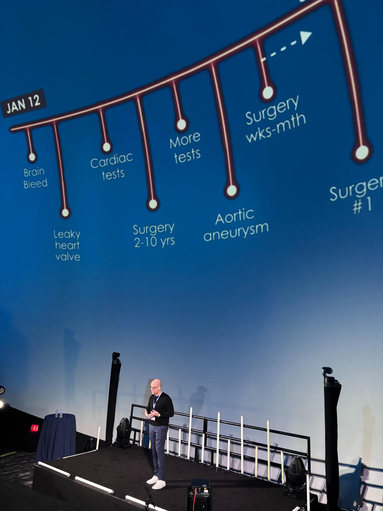 John Duffield on stage in front of a large screen showing the timeline of his diagnosis — leaky heart valve, cardiac tests, aortic aneurysm, surgery.